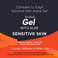 Equate Sensitive Skin Shave Gel with Aloe, 7 oz, Compare to Edge® Sensitive Skin Shave Gel